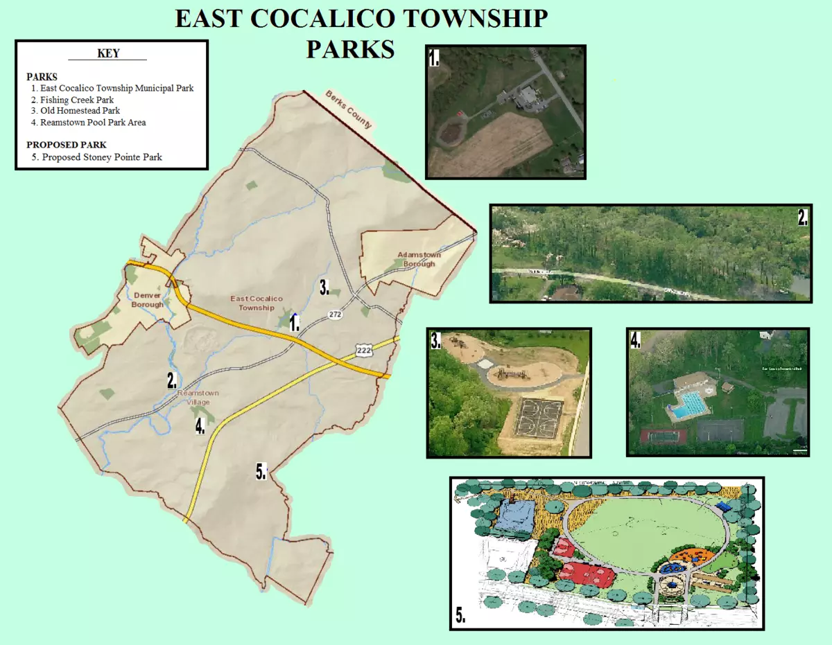 Township Parks